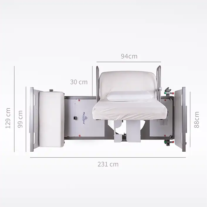 Placering i lokalet rotoflex